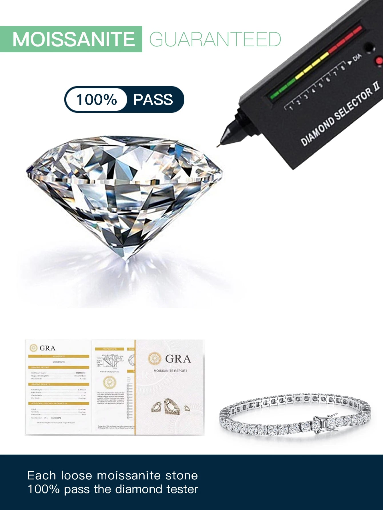 Aivenchy S925 Sterling Silver Rhodium Plated Chain Bracelet Luxury 4mm Moissanite Stone Women Tennis Bracelet