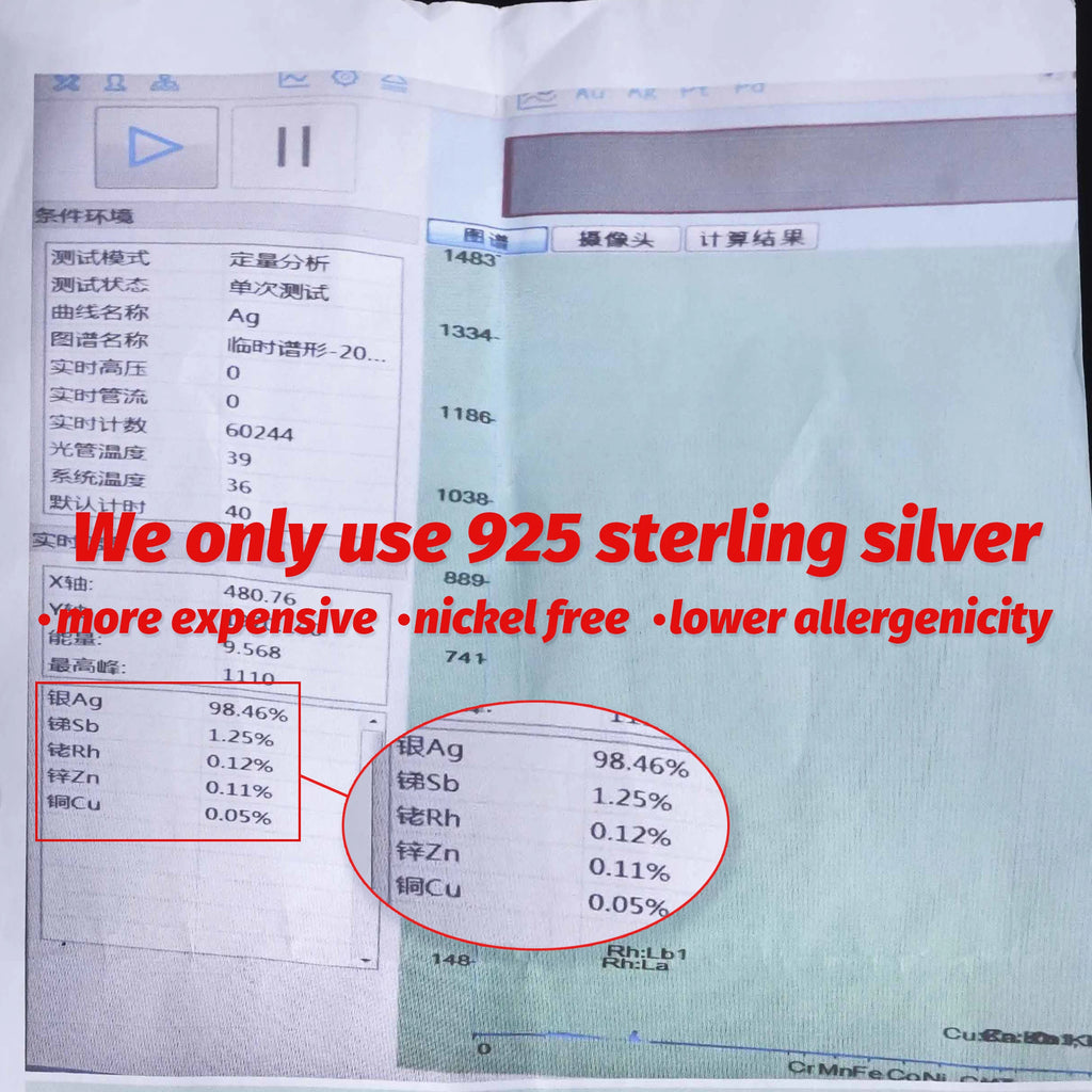 3 Days Dispatch 15mm Moissanite Earrings Real 925 Silver VVS Diamond Men Women Stud Huggies Hoop Earrings